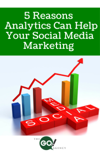 5-Reasons-Analytics-Can-Help-Your-Social-Media-Marketing--200x300