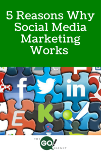 5 Reasons Why Social Media Marketing Works
