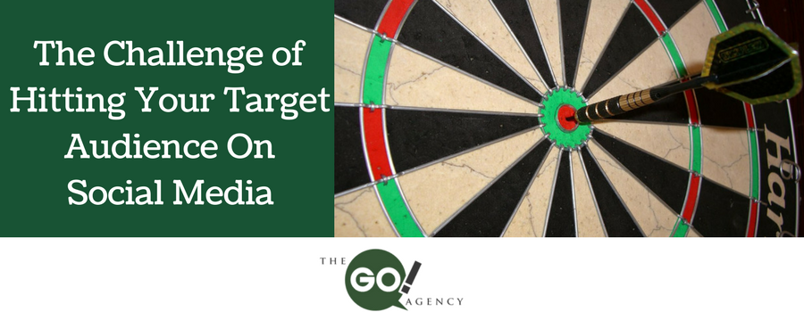 The Challenge of Hitting Your Target Audience on Social Media