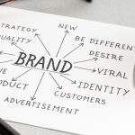 The Four Essential Components Of Branding